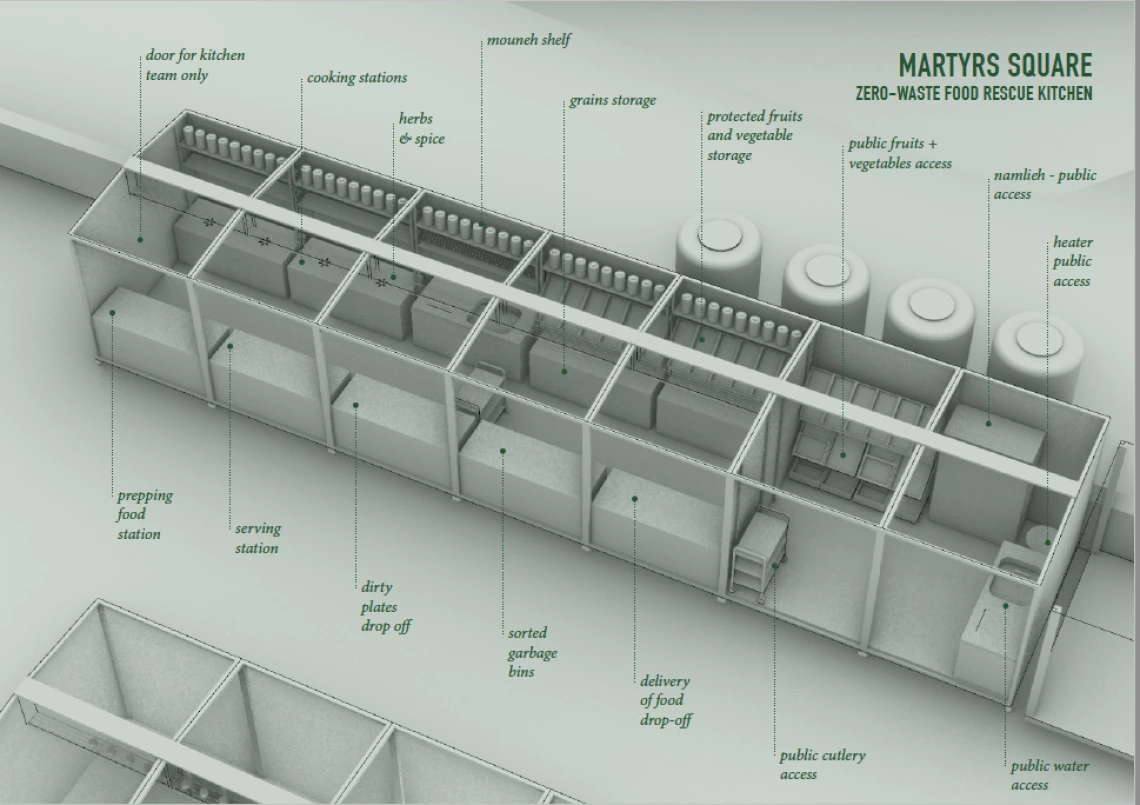 Rendering of the Zero-waste kitchen in thawra