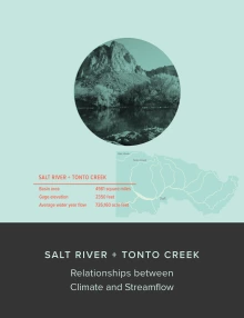 Cover Page - Salt River & Tonto Creek Fact Sheet